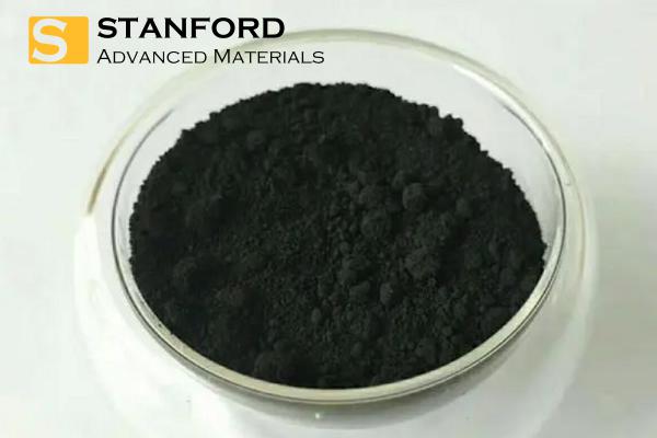 CY4746 Perovskite CH(NH2)2PbI3 Powder